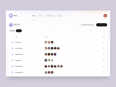Omni Dashboard - Team Groups - v3 admin dashboard chrome extension dahsboard dashboard ui groups members omni team teams user groups