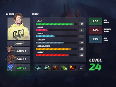 Dota 2 Game Stats dota 2 gaming stream ui ux web