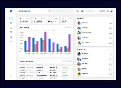 dashboard app design product design ui ux