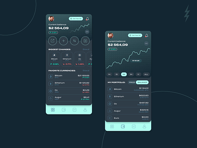 Crypto Currency app concept animation app banking bitcoin chart crypto crypto currency dark dark mode design fintech graph modern motion ui ux