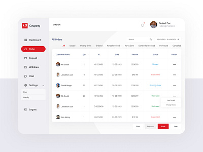 Admin Dashboard Design | Oder Page chat