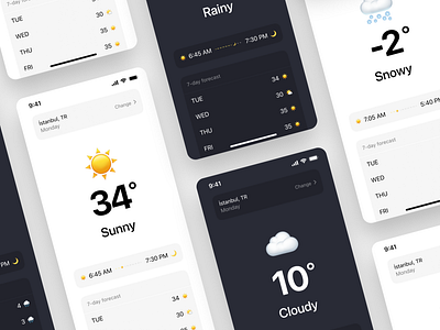 Dribbble Weekly Warm Up - Minimal Weather App app clean design emoji figma forecast illustration minimal mobile snow sun temperature ui user interface weather weekly white