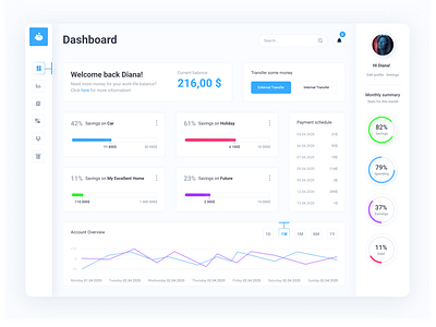 Private Banking Dashboard