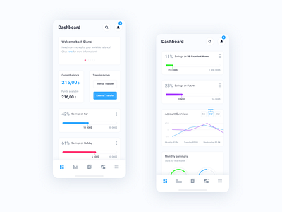 Mobile Private Banking Dashboard