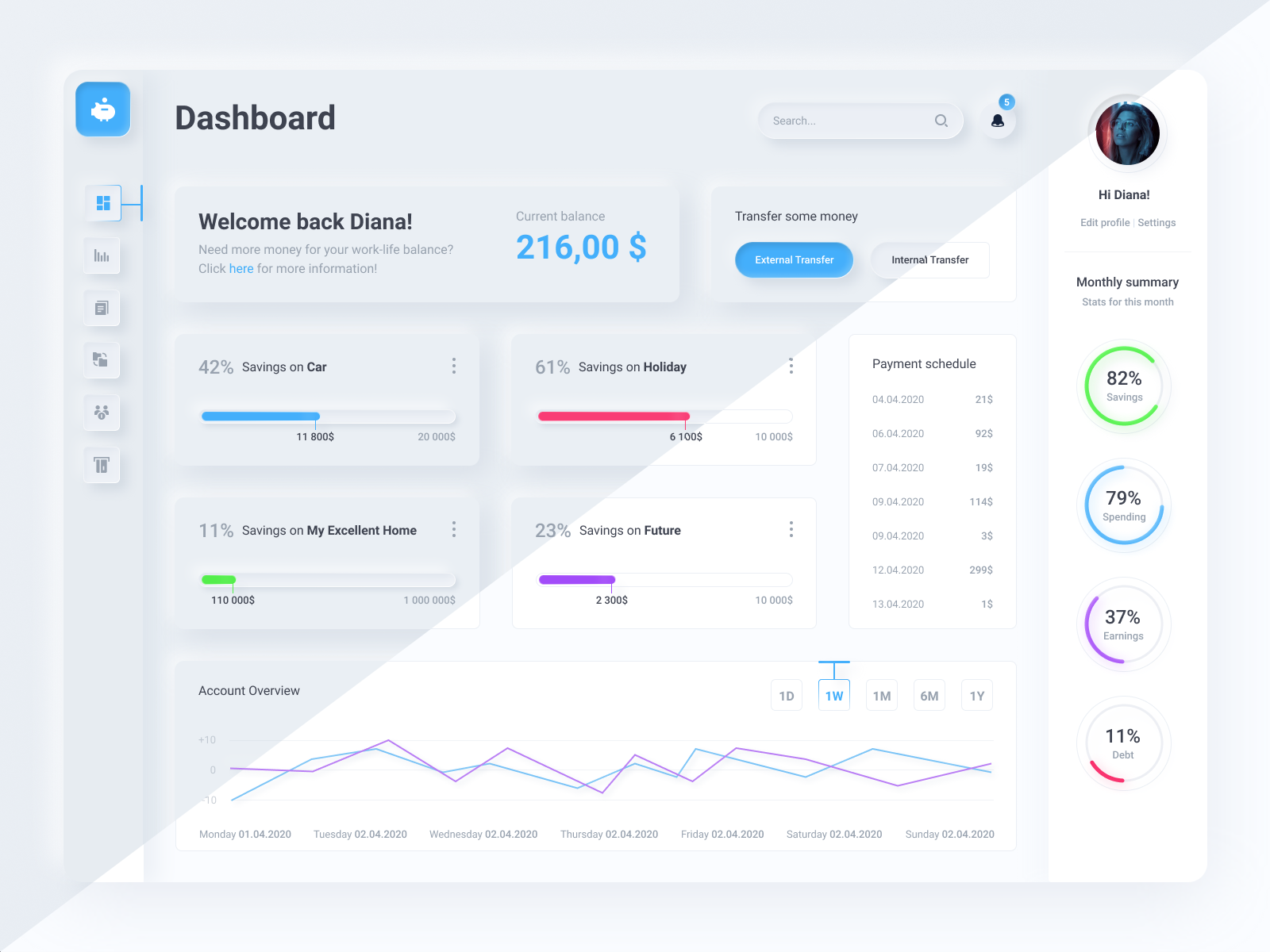 Private Banking Dashboard Neumorhphic Flat by Kamil Koperwas on Dribbble