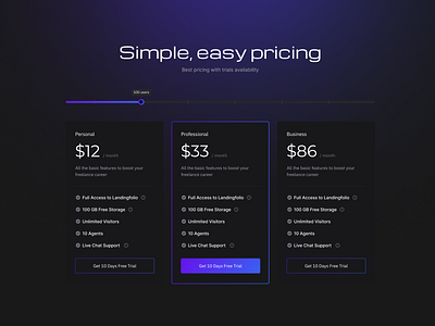 Pricing Page app design ui ux