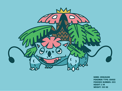 Pokemon Challenge - Venusaur