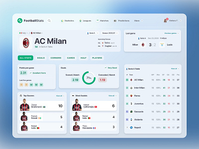 FootyStats dashboard dashboard desktop football milan product design stats ui