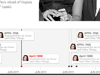 Timeline Tool Day 2 timeline