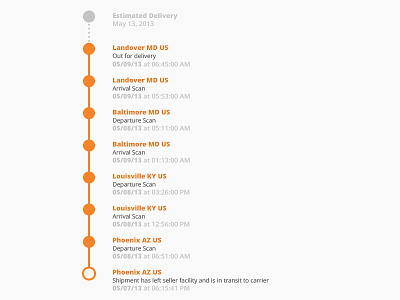 Shipping Tracker orange shipping timeline tracker ui web app
