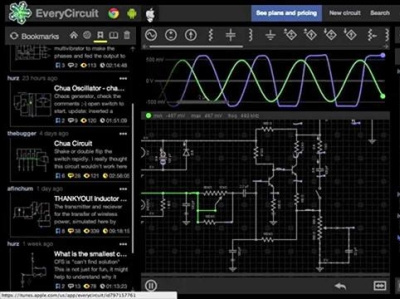 DcAcLab – Phần mềm mô phỏng mạch điện có đồ họa trực quan