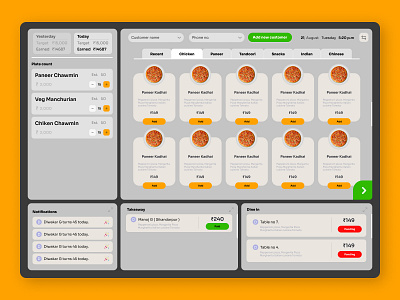 POS dashboard for Restaurants software ui