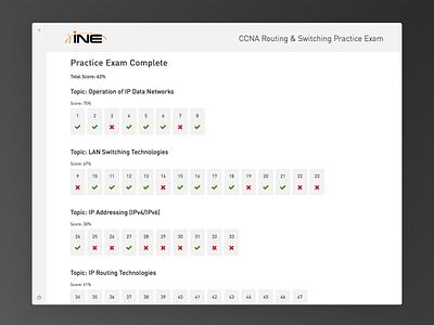 INE Practice Exam - 2 ui