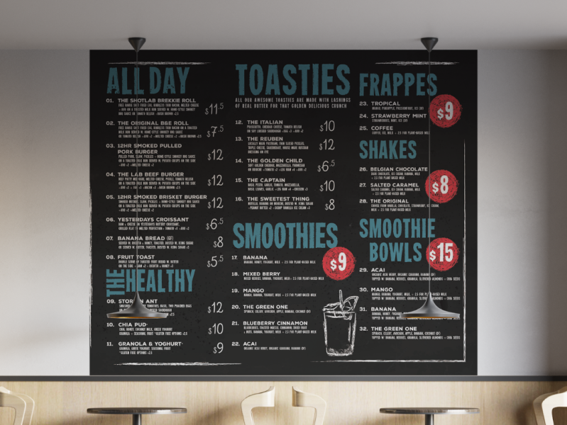 coffee shop menu board