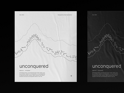unconquered design graphic design poster typography vector