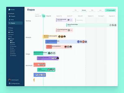 Team Management Dashboard