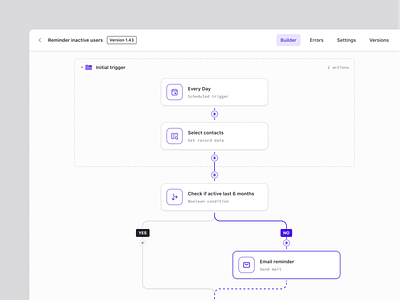 Workflow automation SaaS actions app automation boolean branch builder component dashboard flowchart low code management product rule saas trigger workflow