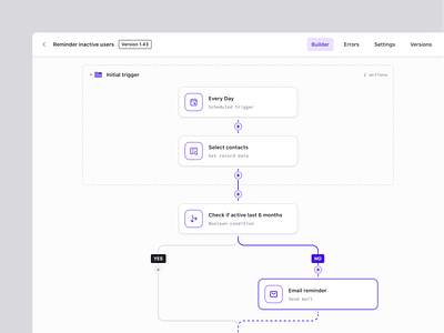 Workflow automation SaaS actions app automation boolean branch builder component dashboard flowchart low code management product rule saas trigger workflow