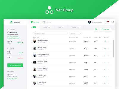 Net Group - My group dashboard group interface marketing mlm team ui user ux