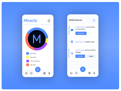 Miraclo App Ui Design || app design mobile design startup ui ux