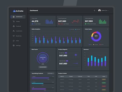 Avinsta Dashboard UI Design dashboard design figma ui ux vector