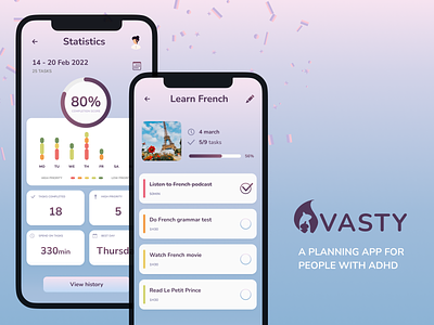 VASTY - planning app for people with ADHD adhd bootcamp branding design ironhack logo design mobileapp planning portfolio ui userexperience uxuidesign