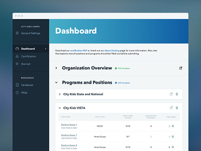 SY Dashboard