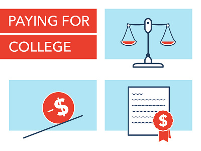 Paying for college icons poster