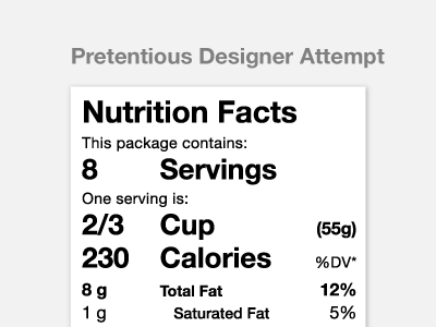 Nutrition Facts Label information design label nutrition facts package design pretentious rebound redesign typography