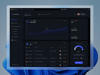 Delivery Dashboard for Admins Darkmode UI