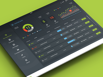 Dashboard dashboard graphs ipad menu stats