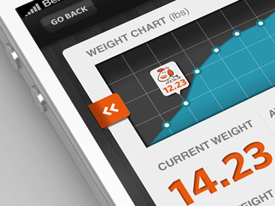 Fidotown - Weight Chart app buttons chart design iphone ui weight