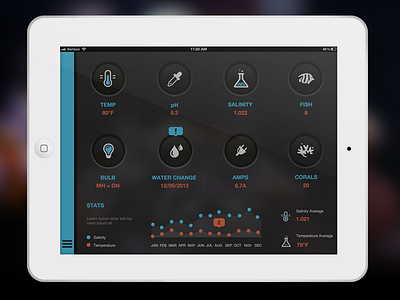 Saltwater Tank Dashboard