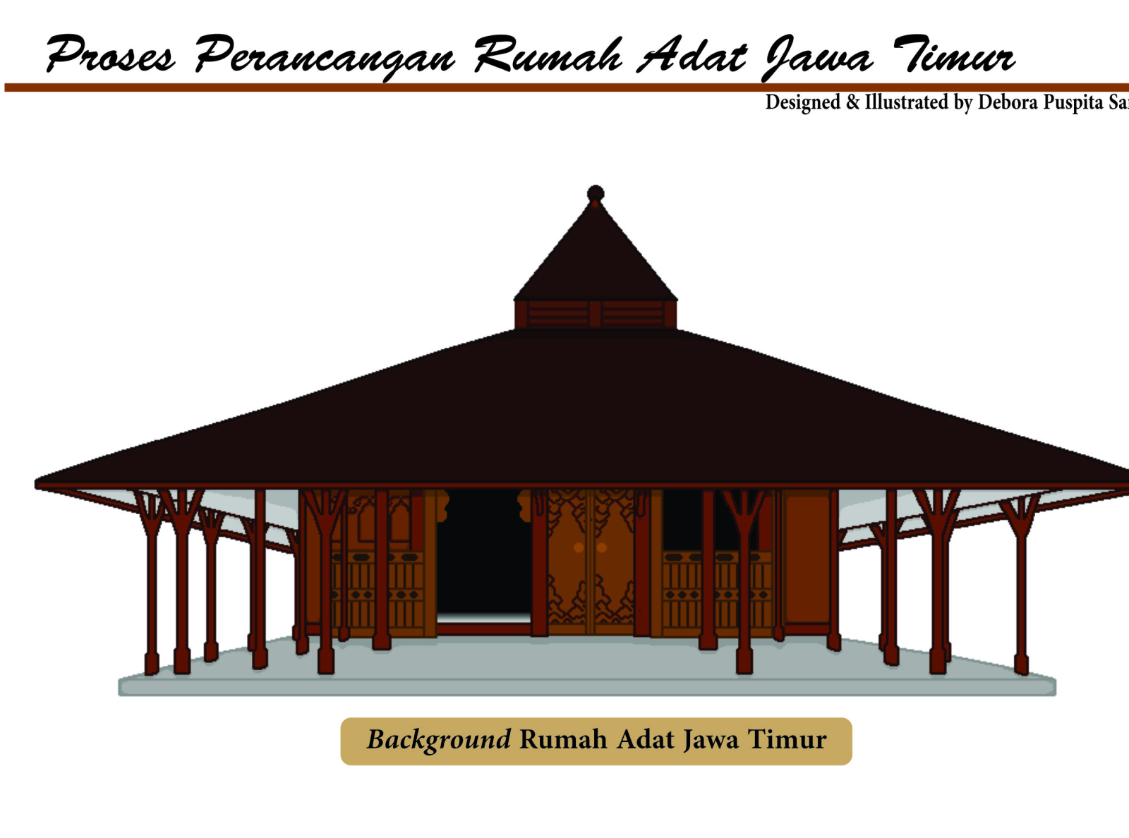 Asset Game Pixel Art 2drumah Adat Joglo Jawa Timur By Debora Puspita