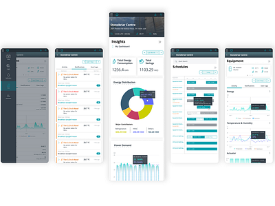 Equipment Monitoring App app dashboard data visualisation design graphic design icon illustration ui ux