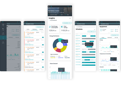 Equipment Monitoring App