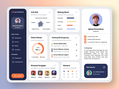 Student Profile Page