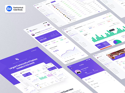 Fashionhub - Social Fashion Community | UX Case Study admin panel admin theme animation app behance case study dashboard design identity mobile app report sass sass ui design social media social media ads social media pack social media templates ux case study web application web ui