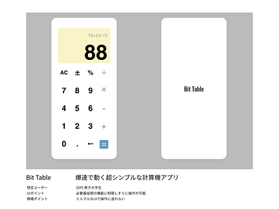 Daily UI 004 Calculator dailyui dailyui004 dailyuichallenge