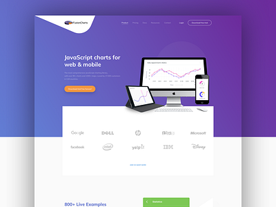 Fusion charts - JavaScript charts for web & mobile