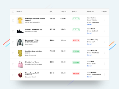 Inventory List - Ecommerce Backend admin backend e commerce inventory listing product list stock