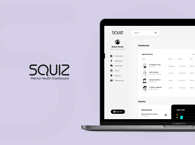 Squiz Mental Health Dashboard dashboard design help hub mental health product design tech ui ux web website