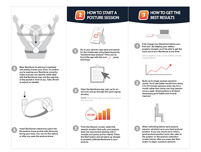 Backbone Labs - User Manual design illustration print print design