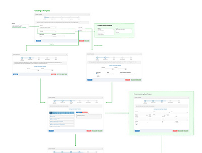 iBoss Reporting Flow cybersecurity design flow mapping product design wireframing