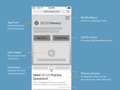 Mastery Mobile Wireframe illustrator interface iphone mobile prototype ui ux wireframe