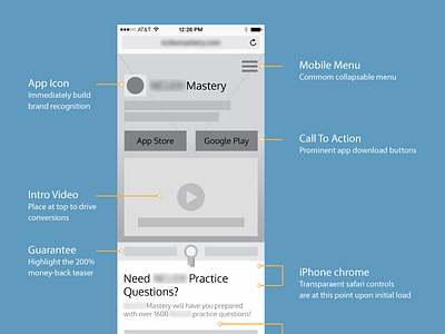 Mastery Mobile Wireframe