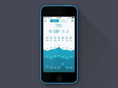 Weather Shades app blue ios ios 7 iphone iphone 5c minimal weather