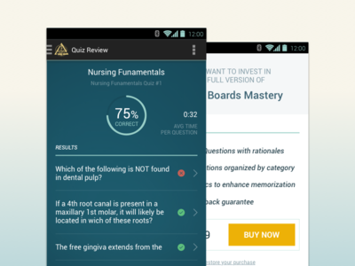 Android Results