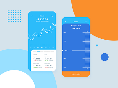 Crypto app price comparison