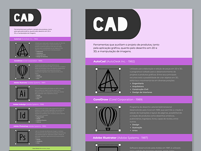 Infographic - CAD cad design graphic design infographic